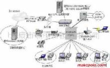 金华网安信息技术 专业网络与信息安全软件开发服务商