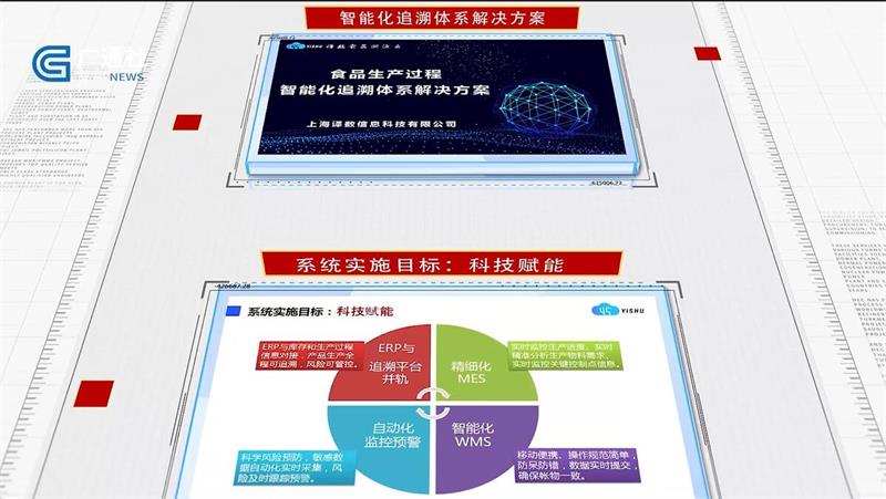 聚焦食品安全 译数信息赋能食品加工行业数字化与安全升级